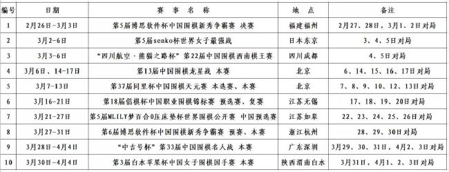 据英国媒体Talksport报道，加纳方面拒绝了关于西汉姆联让库杜斯再踢一场的请求。